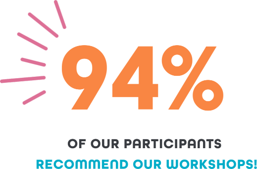 94 percent of our participants recommend our workshops!