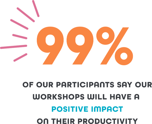 99 percent of our participants say our workshops will have a positive impact on their productivity