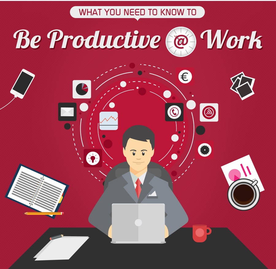 Your Office Space Influences Your Productivity